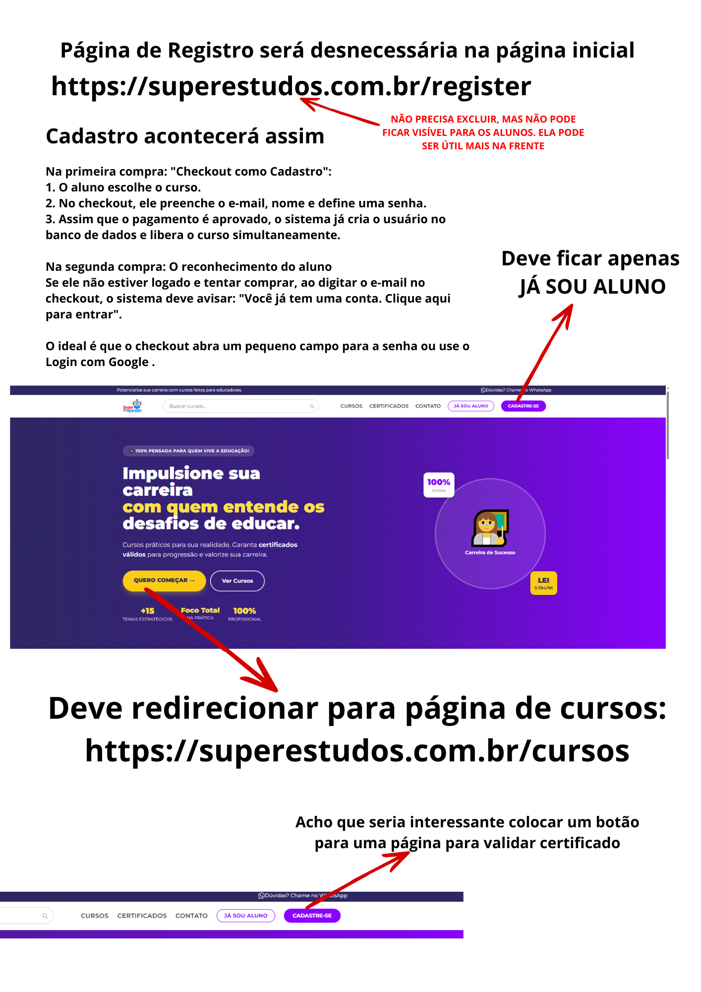 Curso A